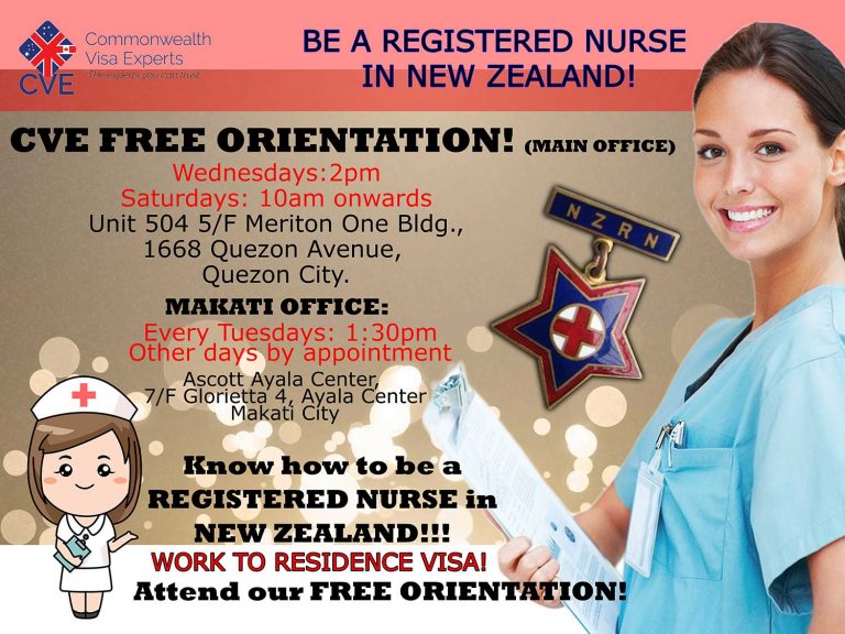 NZ RN Registration Commonwealth Visa Experts